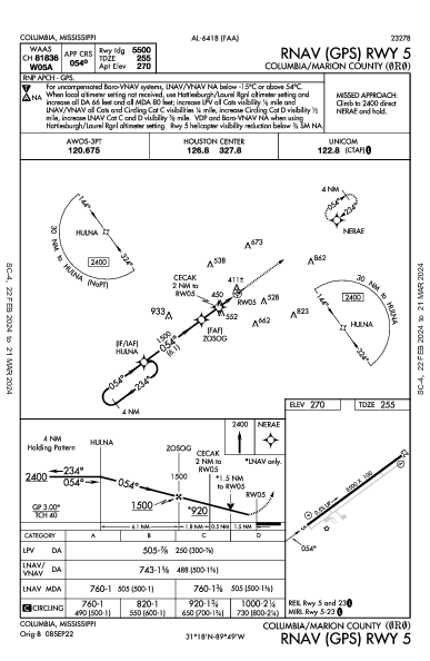 Columbia/Marion County Columbia, MS (0R0): RNAV (GPS) RWY 05 (IAP)