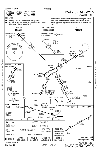 Owyhee Owyhee, NV (10U): RNAV (GPS) RWY 05 (IAP)