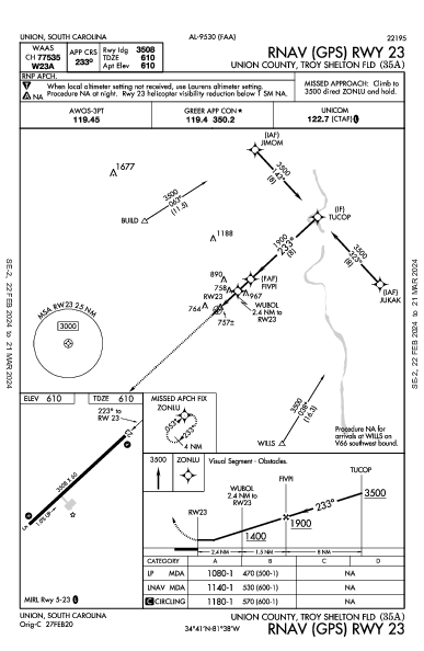 Union County, Troy Shelton Field Union, SC (35A): RNAV (GPS) RWY 23 (IAP)