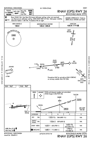 Boyceville Muni Boyceville, WI (3T3): RNAV (GPS) RWY 26 (IAP)