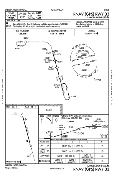 Lakota Muni Lakota, ND (5L0): RNAV (GPS) RWY 33 (IAP)