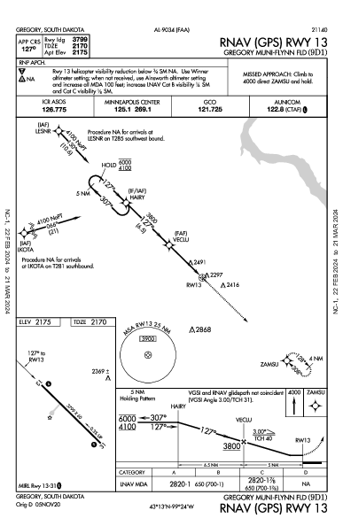Gregory Muni/Flynn Fld Gregory, SD (9D1): RNAV (GPS) RWY 13 (IAP)