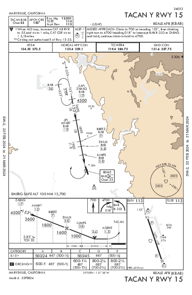 Beale Afb Marysville, CA (KBAB): TACAN Y RWY 15 (IAP)