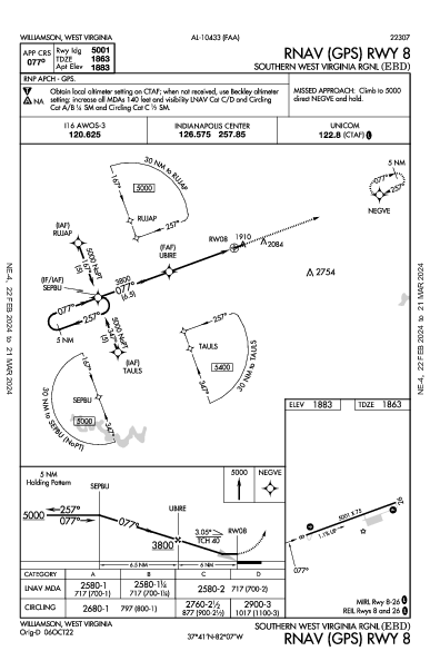 Southern West Virginia Rgnl Williamson, WV (KEBD): RNAV (GPS) RWY 08 (IAP)