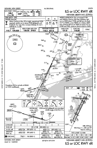 Newark Liberty Intl Newark, NJ (KEWR): ILS OR LOC RWY 04R (IAP)