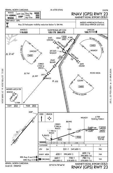 Harnett Rgnl Jetport Erwin, NC (KHRJ): RNAV (GPS) RWY 23 (IAP)