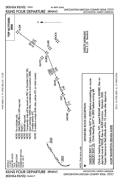 Lincoln Co Rgnl Lincolnton, NC (KIPJ): KILNS FOUR (RNAV) (DP)