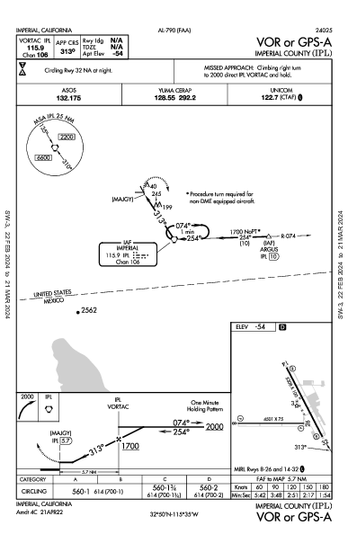 Imperial County Imperial, CA (KIPL): VOR OR GPS-A (IAP)