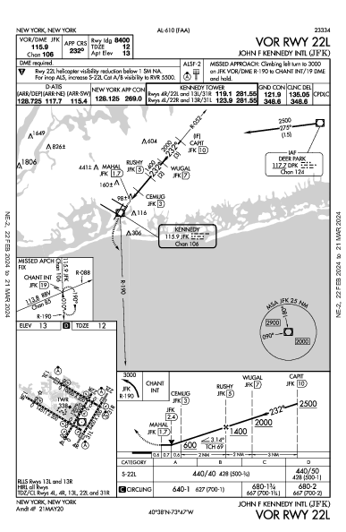 John F Kennedy Intl New York, NY (KJFK): VOR RWY 22L (IAP)