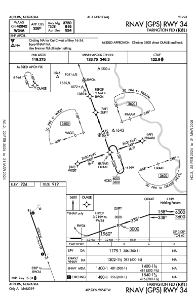 Farington Fld Auburn, NE (K01): RNAV (GPS) RWY 34 (IAP)