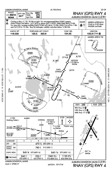 Auburn/Lewiston Muni Auburn/Lewiston, ME (KLEW): RNAV (GPS) RWY 04 (IAP)