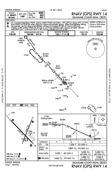 Delaware County Muncie, IN (KMIE): RNAV (GPS) RWY 14 (IAP)