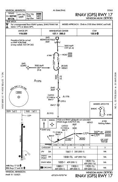 Windom Muni Windom, MN (KMWM): RNAV (GPS) RWY 17 (IAP)