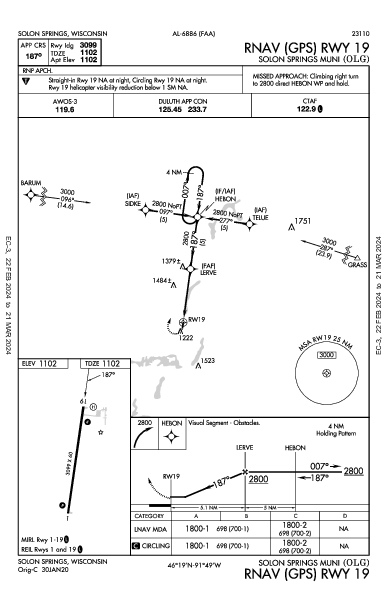 Solon Springs Muni Solon Springs, WI (KOLG): RNAV (GPS) RWY 19 (IAP)