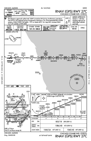 Chicago O'Hare Intl Chicago, IL (KORD): RNAV (GPS) RWY 27C (IAP)