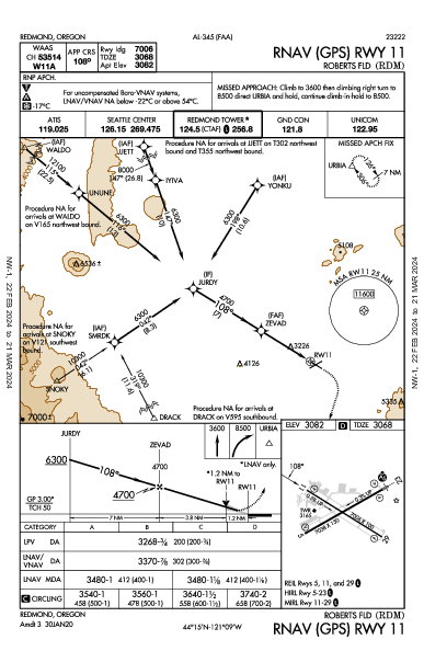 Roberts Fld Redmond, OR (KRDM): RNAV (GPS) RWY 11 (IAP)