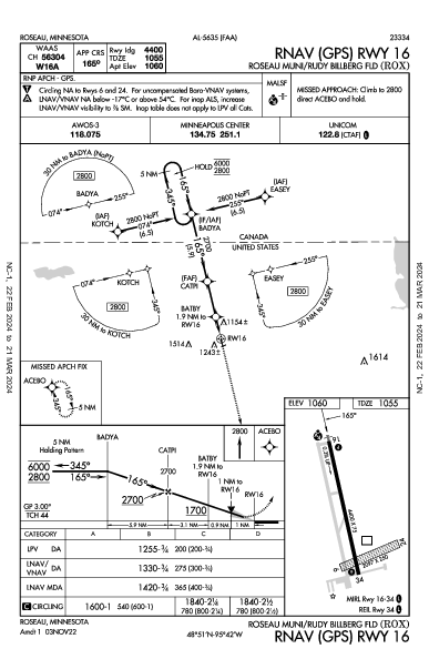 Roseau Municipal Roseau, MN (KROX): RNAV (GPS) RWY 16 (IAP)