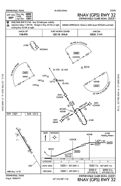 Stephenville Clark Rgnl Stephenville, TX (KSEP): RNAV (GPS) RWY 32 (IAP)