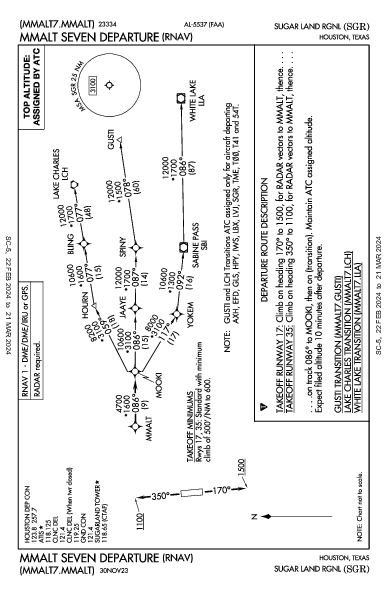 Sugar Land Rgnl Houston, TX (KSGR): MMALT SEVEN (RNAV) (DP)