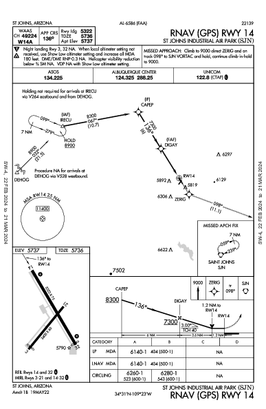 St Johns Industrial St Johns, AZ (KSJN): RNAV (GPS) RWY 14 (IAP)