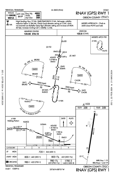 Gibson County Trenton, TN (KTGC): RNAV (GPS) RWY 01 (IAP)