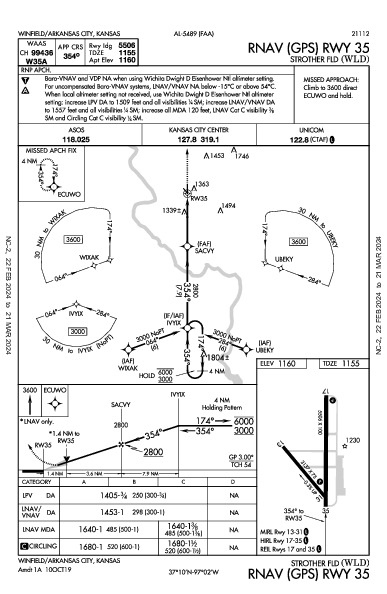 Strother Field Winfield/Arkansas City, KS (KWLD): RNAV (GPS) RWY 35 (IAP)